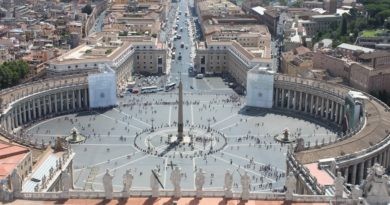 Vatikan Petersdom Ausblick